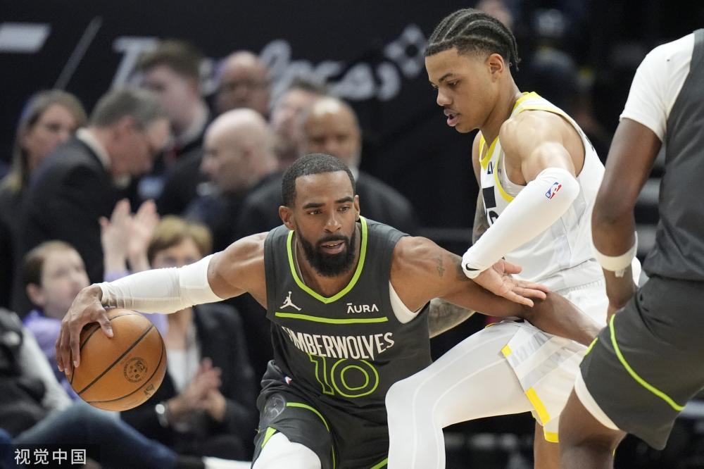 相关的深度 相关的深度